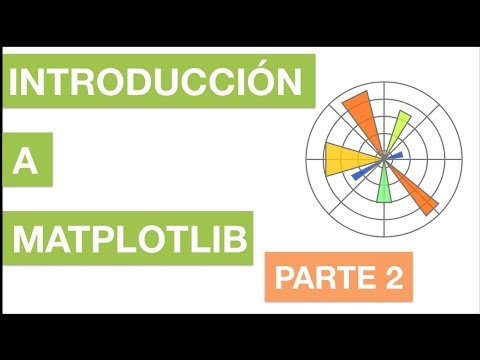 INTRODUCCIÓN AL CURSO MACHINE LEARNING CON PYTHON | 0 Curso Machine Learning con Python