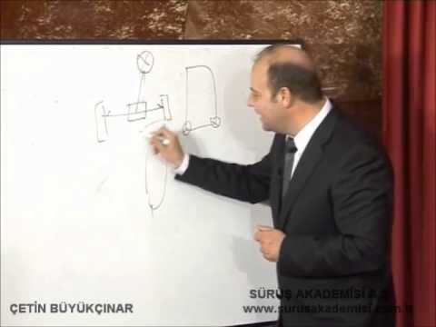 Motor Ön Düzen ve Lastikler