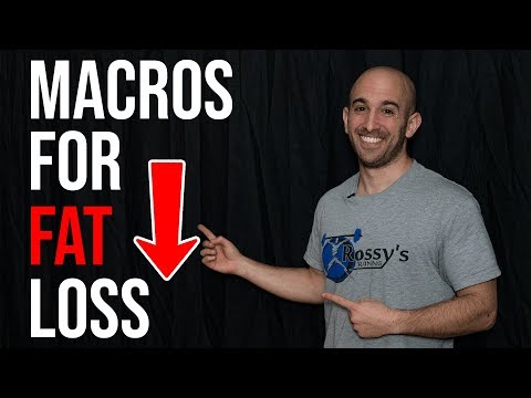 HOW TO SET YOUR MACROS FOR FAT LOSS