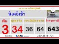 หวยนิเคอิ