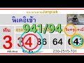 หวยนิเคอิ