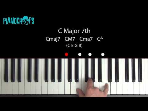 CM7 - C major 7 on the Piano