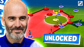 How Chelsea Beat Liverpool WITHOUT Cole Palmer.