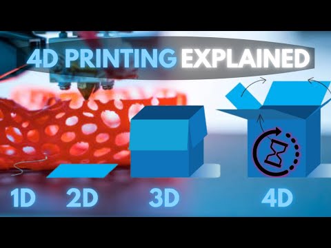 , title : 'Innovative Engineering, 4D Printing Revolutionizing the Printing world, What is 4D Printing?'