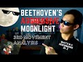 A Comprehensive Guide To Playing Beethoven S Moonlight Sonata 3rd Movement Presto Agitato