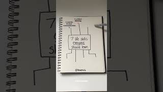 7 life skills everyone should learn 💡