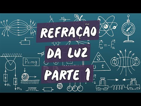 Refraction of Light / Part 1 - Brasil Escola