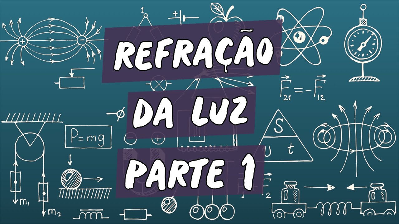 Refração da Luz / Parte 1 - Brasil Escola