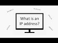 IP addresses. Explained.