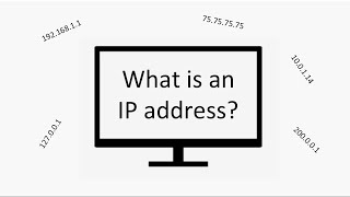 Featured Resource: What is an IP address?