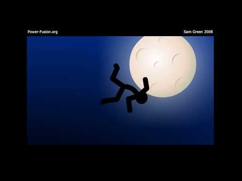 Killing Spree 6 (HD)