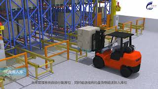 our AS/RS project in UAE