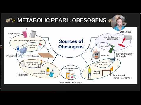 Metabolic Pearl #1 - What Are Obesogens?