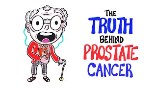 How Prostate Cancer Works