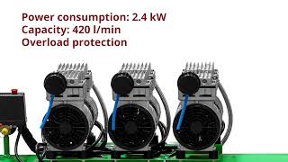 Air compressor ECO AE-100-OF1