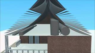 A Zero Energy Home : Green Technology Meets Architecture