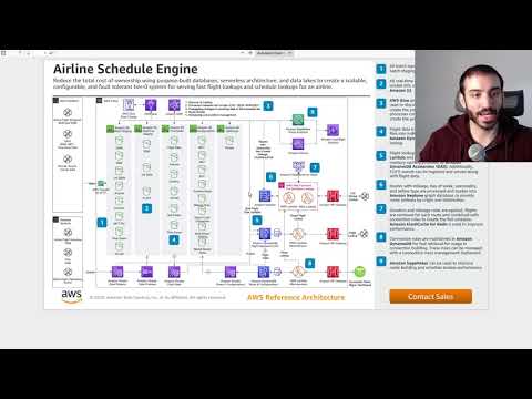 Real Life AWS Application Examples - AWS Whitepapers