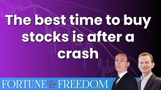 Download lagu Is it time to “Buy, Buy, Buy” the stock market? mp3