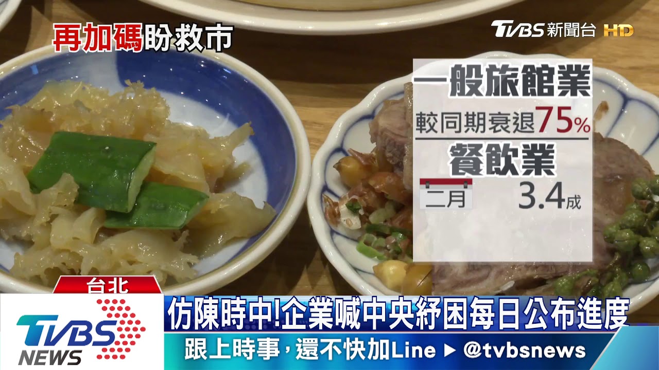紓困放貸慢半拍?核准金額74億不到2成