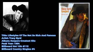 Tracy Byrd -Lifestyles Of The Not So Rich And Famou