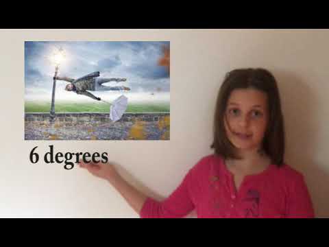 Predpoveď počasia pod Tatrami