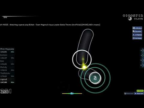 Bliitzit - Team Magma & Aqua Leader Battle Theme FC