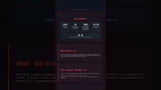 Qdrant: Blazing AI Search + Speed