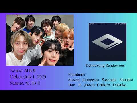 Top Rookie Boy K-Pop Groups of 2025 💥🔥 Meet the Next Generation Idols #kpop #kpopboyband #kpopidol