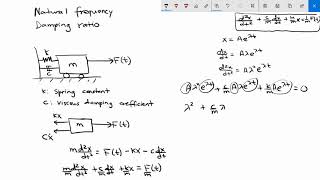 Natural Frequency & Damping Ratio Part 1