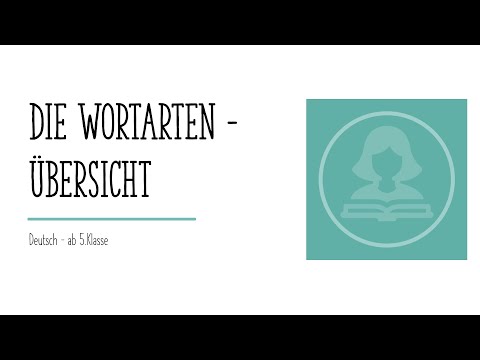 Die Wortarten - Übersicht - Simple4Kids