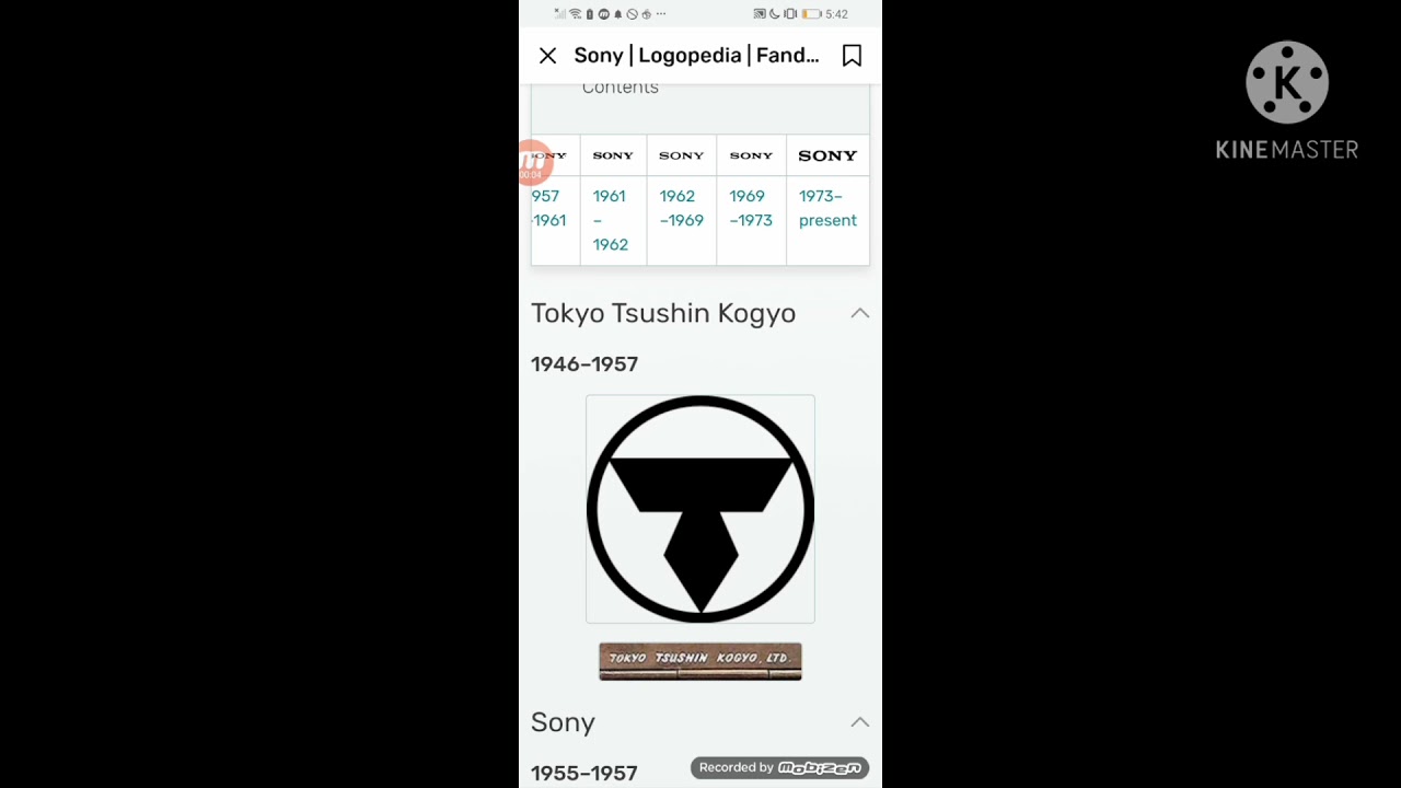 Logopedia fandom SONY 1946 2021