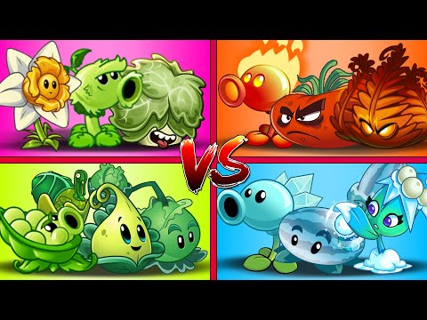 Random 4 Best Plant Teams -  Who Will Win? - PvZ 2 Team Plant Vs Team Plant