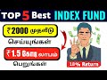 Top 5 Best Index Funds For 2024 | Best Index Funds For SIP 2024 | Index Funds For Beginners
