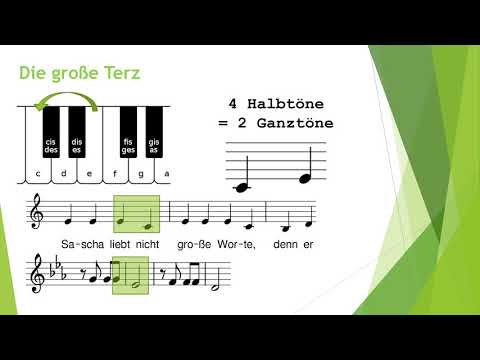 Musik: Intervalle hören Sekund und Terz einfach und kurz erklärt