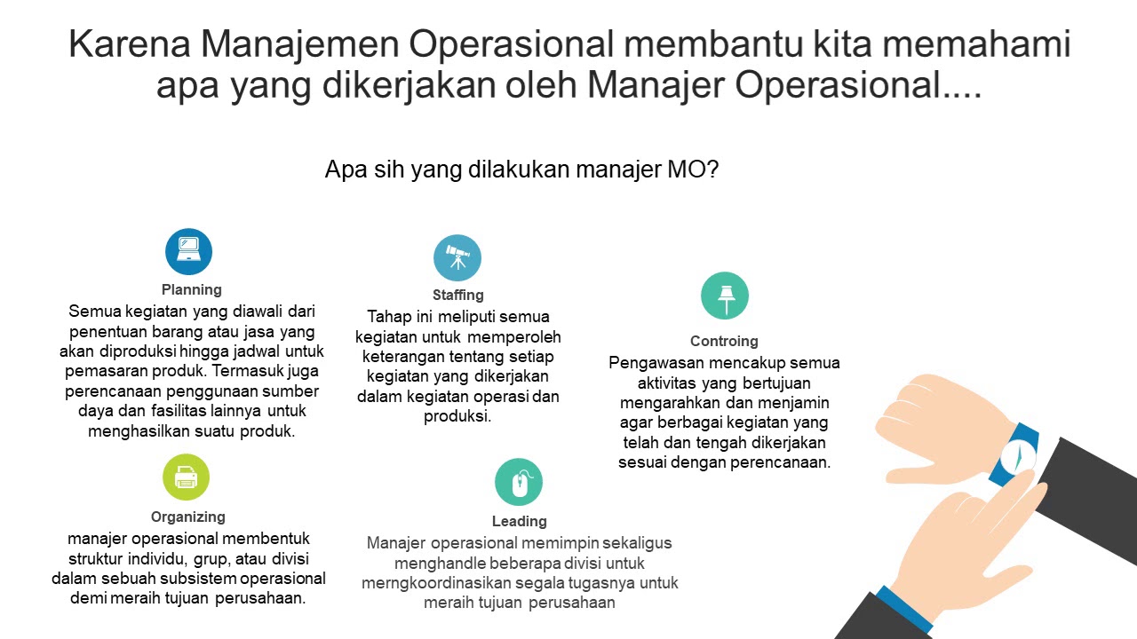 Power Point Manajemen Operasional Kelompok 1. Operasi dan Strategi Pada Lingkungan Global.