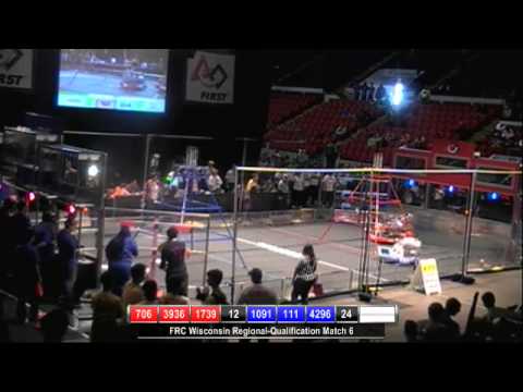 FIRST Robotics 2013 Wisconsin Regional: Friday Morning Qualification