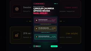 Tarayıcı Çerezleri Çalınırsa Şifresiz Hesaba Nasıl Girilir?  #keşfet
