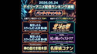 2026/05/24 - Daily SVOD Anime Ranking｜北斗の拳が最新アニメを抜いた理由