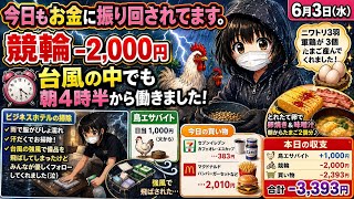 収支報告2026.06.03節約ギャンブラー今日もお金に振り回されてます。競輪－2000円