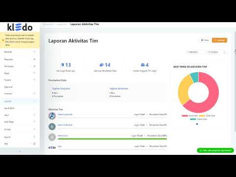 Kontrol Aktivitas Tim Secara Real-Time dan Otomatis!