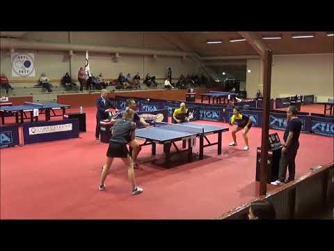 DONNER Marina/PETTERSSON Johan - TITIEVSKAJA Aleksandra/LAANE Lauri (Finnish championships 2022)