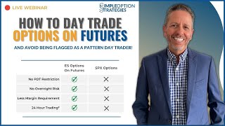Options on Futures Explained | Less Margin | No Overnight Risk | No PDT Restrictions