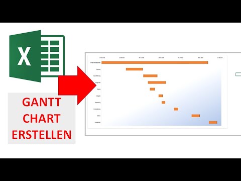 Create a Gantt Chart in Excel | Excelpedia