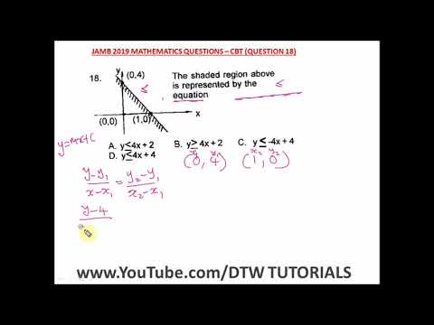 Inequality Graph (Solved JAMB Past Question 2019 - Qst 18)