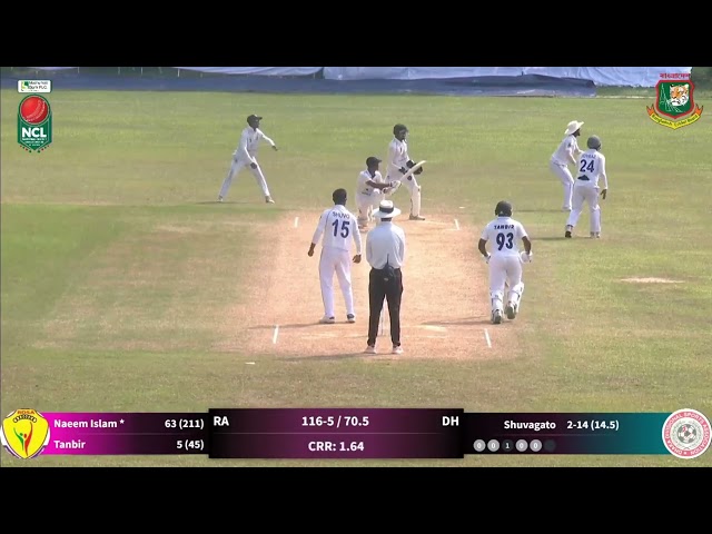 Highlights | Day 04 | Dhaka vs Rangpur | BKSP-3 | Modhumoti Bank NCL 2024-2025