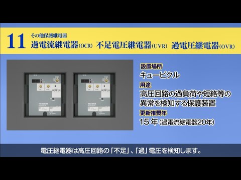 11.その他保護継電器 過電流継電器（OCR），不足電圧継電器（UVR），過電圧継電器（OVR）