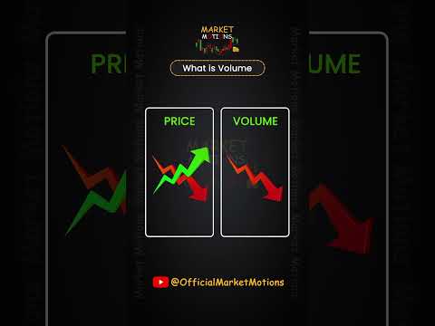 Correct way to measure Volume Divergence? #volumeindicator #volumedivergence #marketmotions
