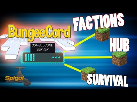 How to make a BUNGEECORD Server - Minecraft Tutorials