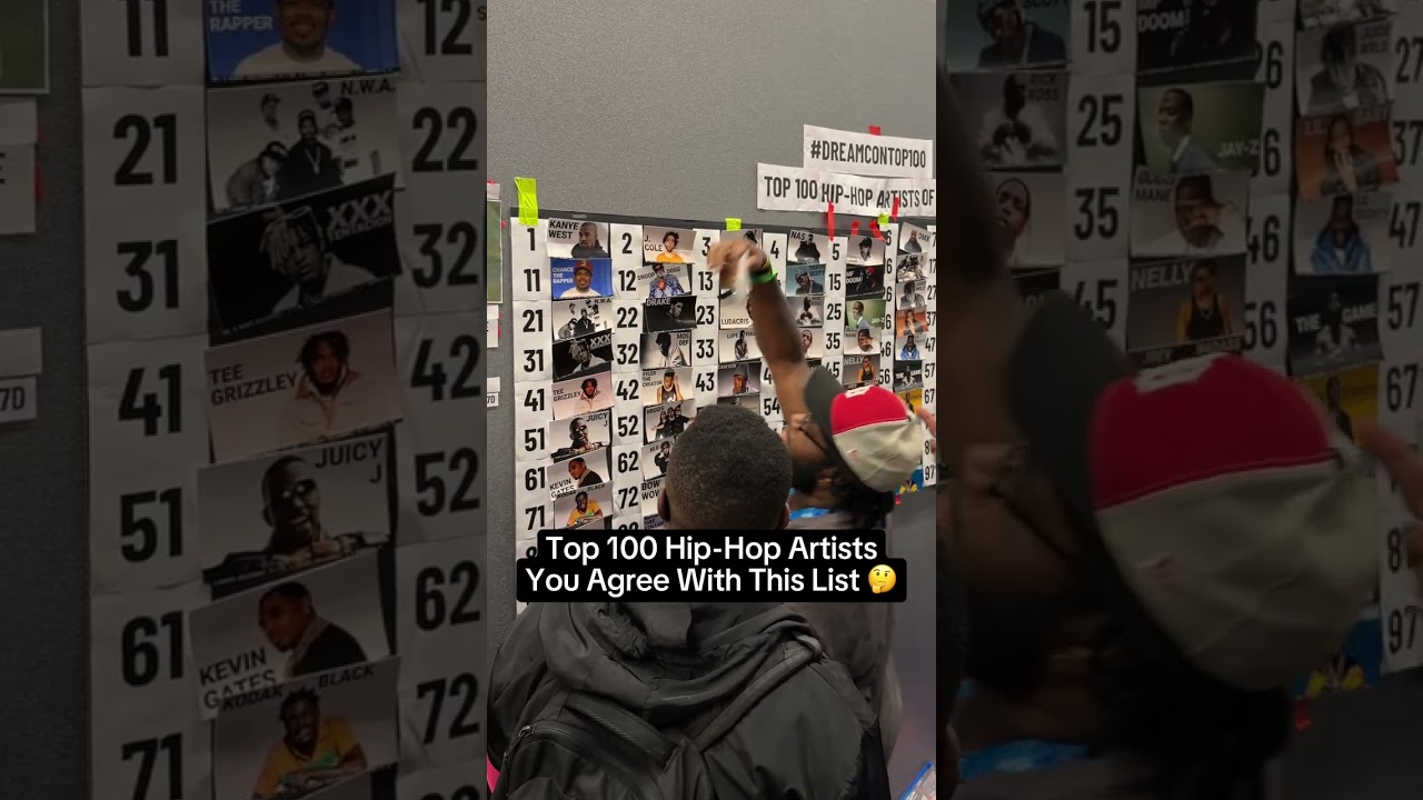 Top 100 Hip Hop Artists at Dream Con.. valid? 🤔 #shorts