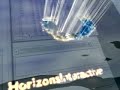 Horizons Companies 2002